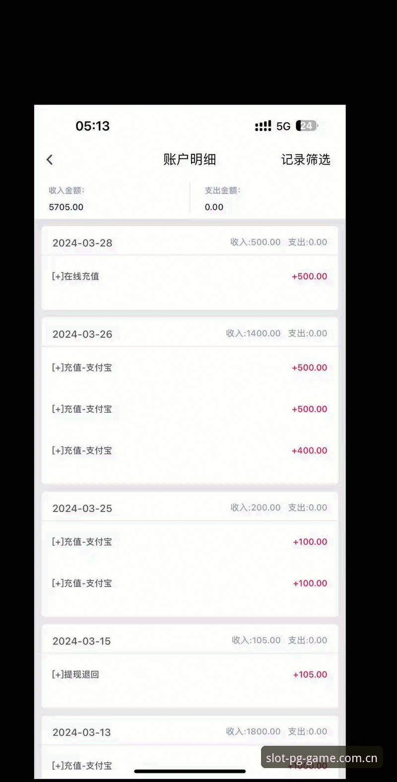 揭秘PG电子游戏活动背后的运营逻辑与玩家真实反馈